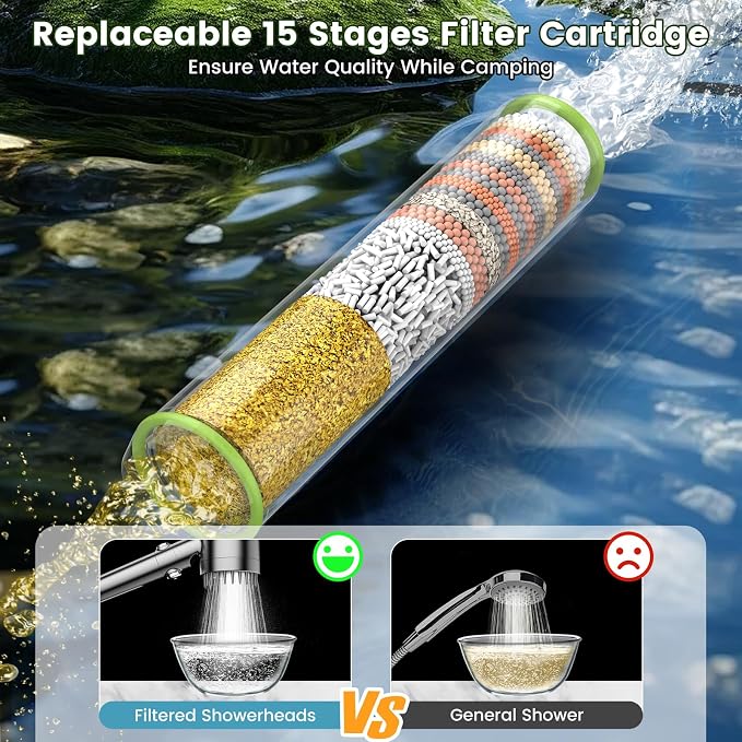 Shower filter